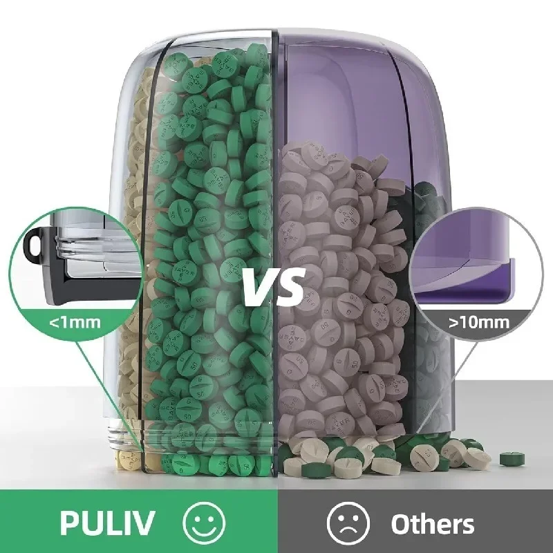 Weekly Pill Organizer and Supplement Storage Container