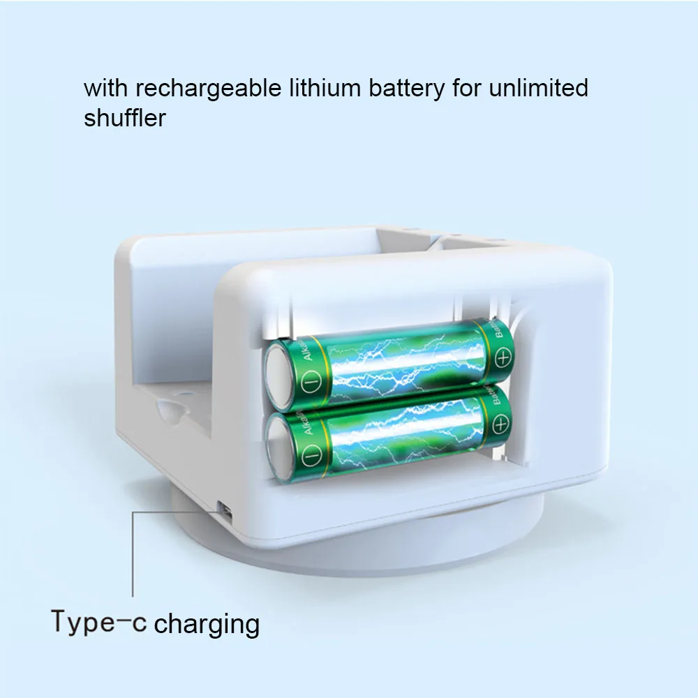 Рисунок 2 - Автомобильный дилер карт Ai