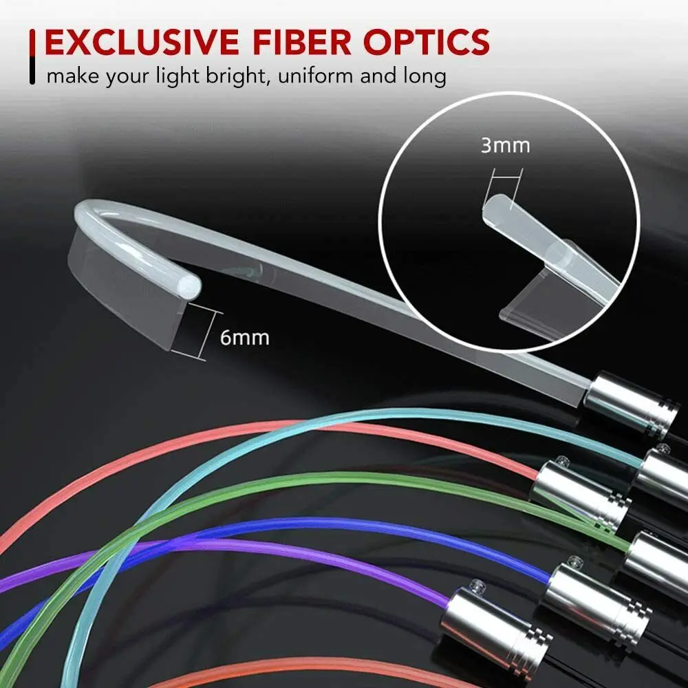 Рисунок 6 - Для Центральной приборной панели Tesla