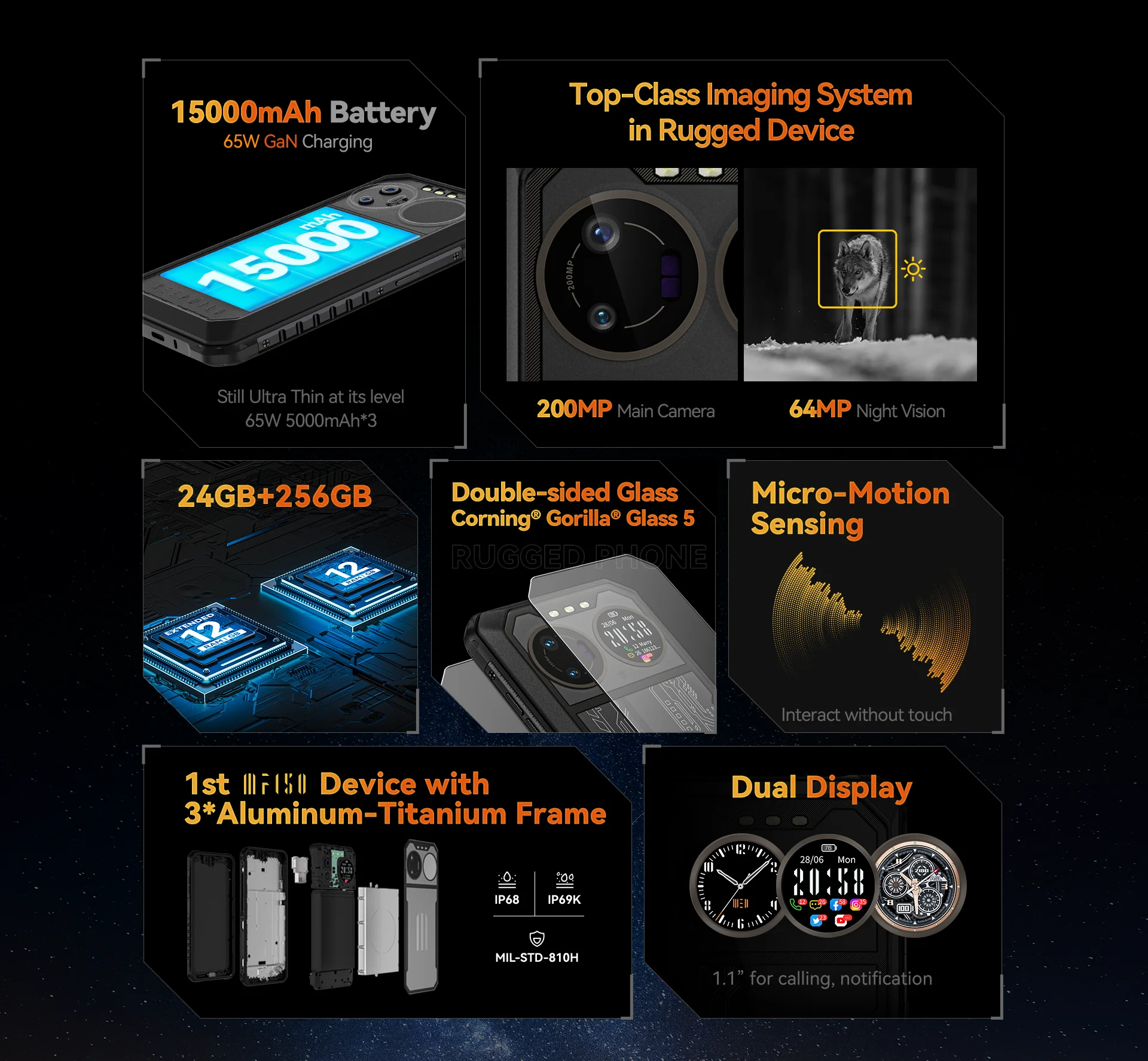 GPS 発信機 小型 SIM付き 90日使い放題 10000mAh リアルタイム