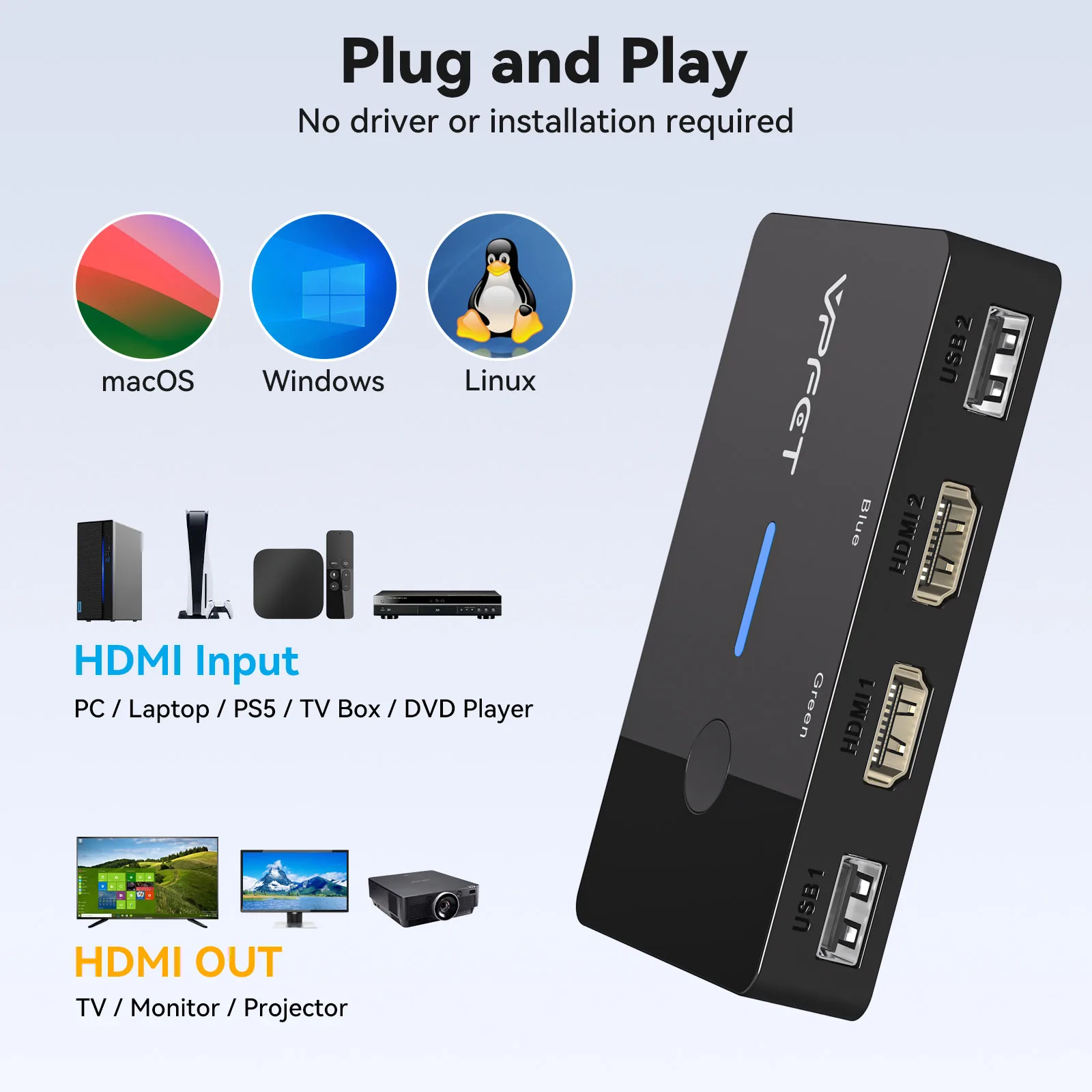 Ultra HD HDMI KVM Switch for Dual Computer Control with USB Hub – Plug and Play, No External Power Needed