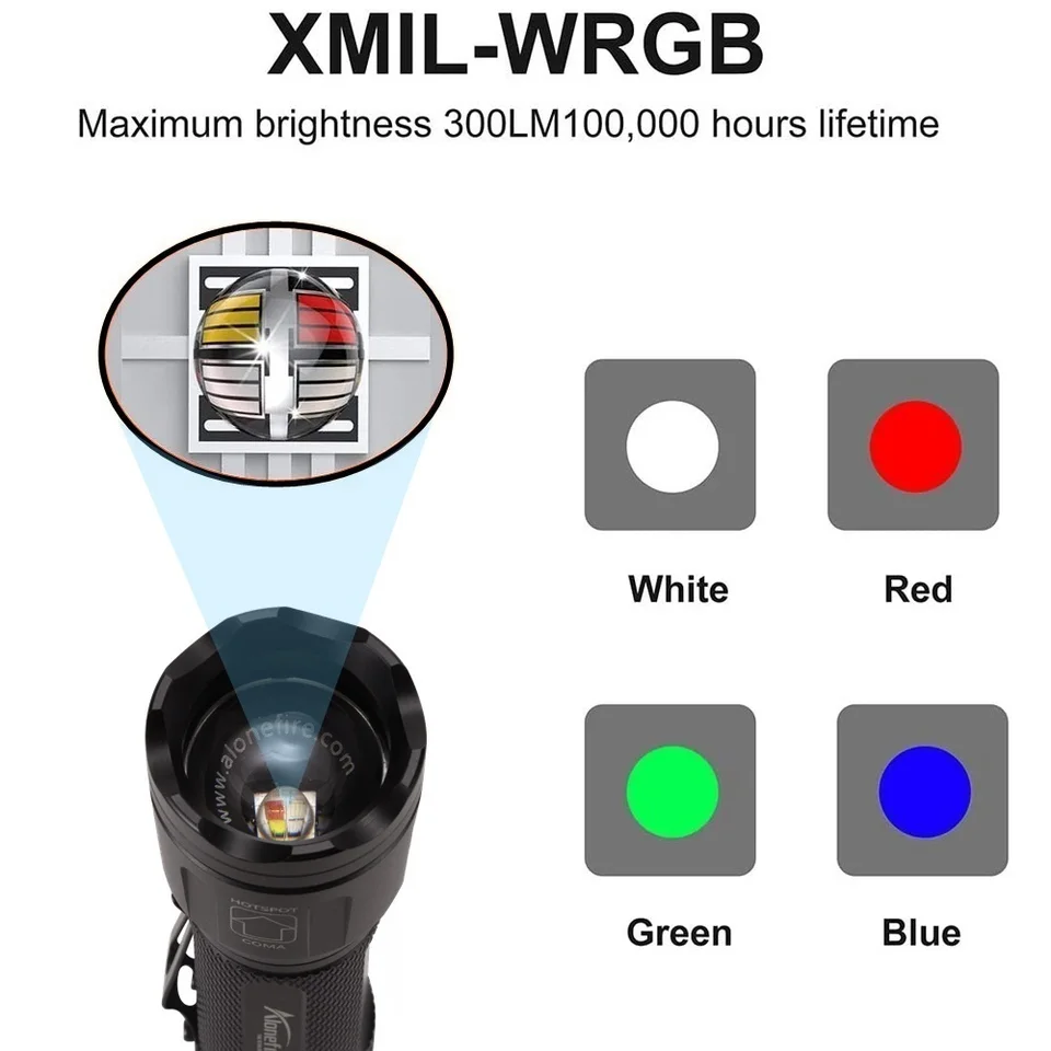 Torcia a LED 4 colori in 1 Torcia zoomabile impermeabile IPX6 per la caccia Torcia a LED 4 colori in 1 Torcia zoomabile impermeabile IPX6 per la caccia
