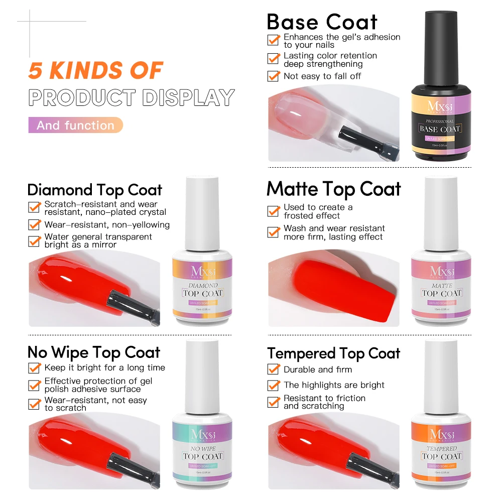 dsc-products