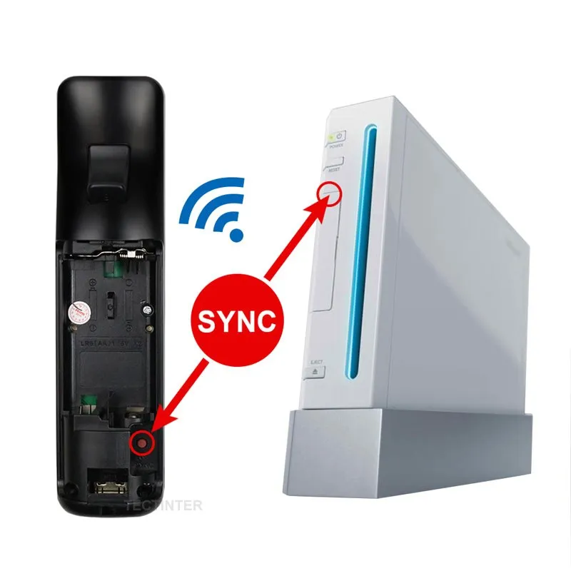 New 2 in 1 Wireless Controle Remote Controller  For Nintendo Wii With Motion Plus Bluetooth Remote For Nintend Wii Gamepad