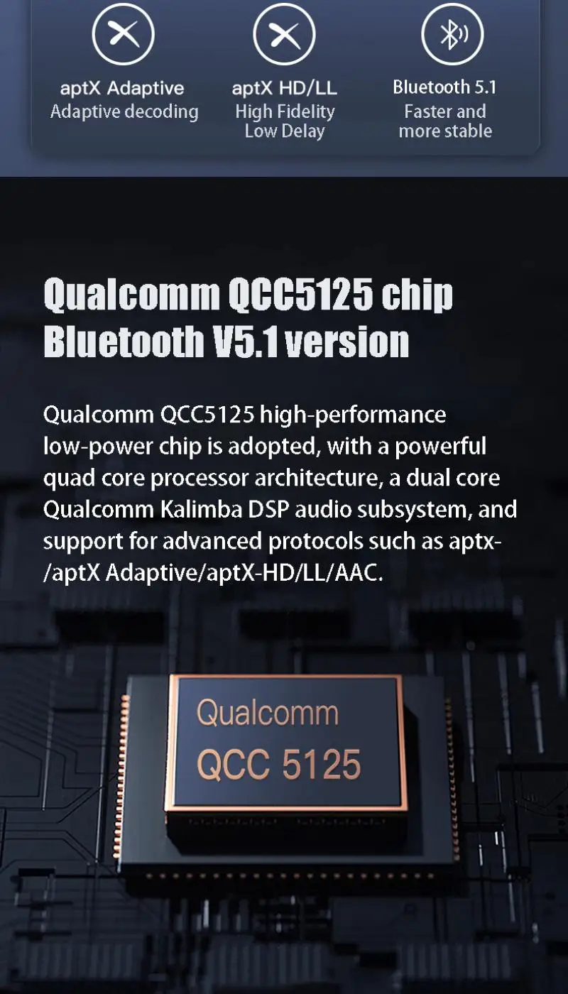 QCC5125, Bluetooth 5.1, APTX-HD, LDAC, Decodificador de