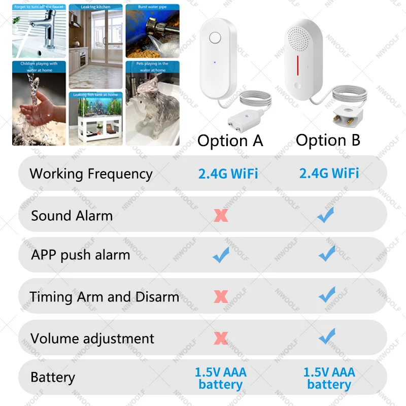 sensor e detector