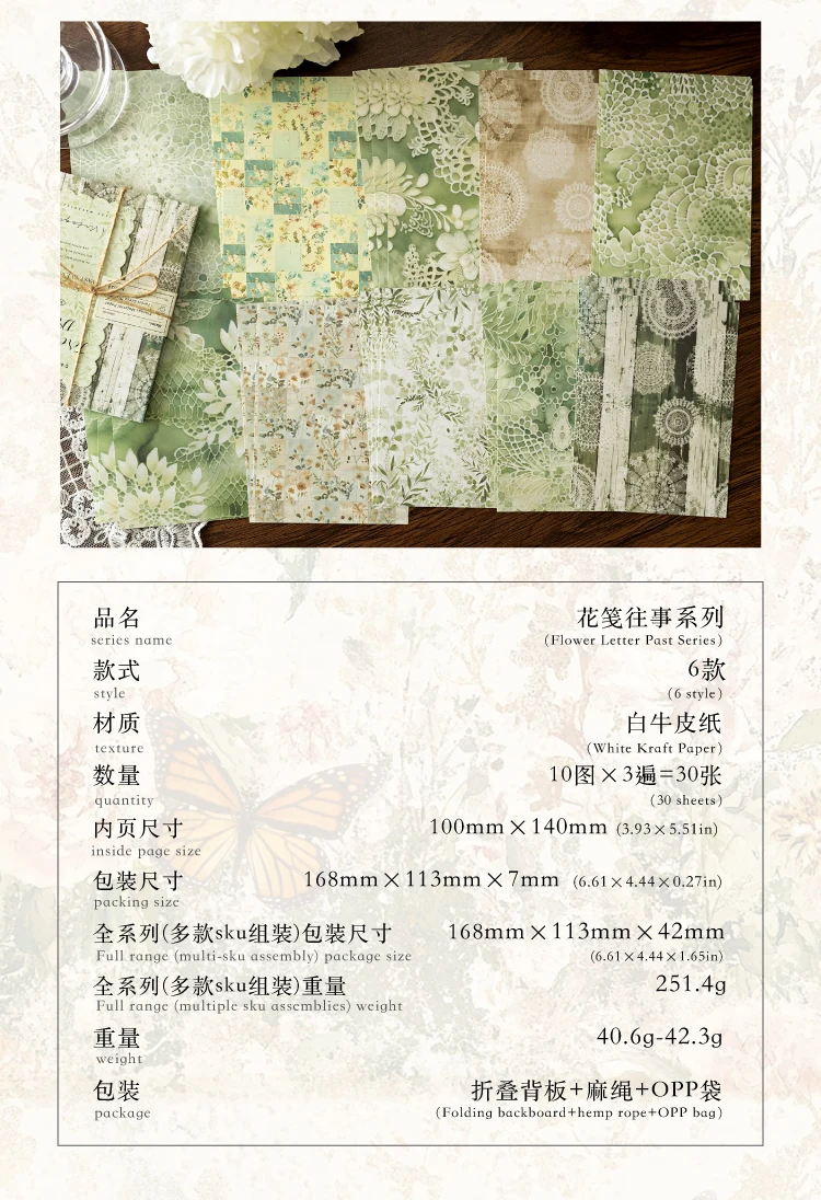 30 Blatt Dekor Scrapbook Vintage Materialien Papier Combo Kit DIY Junk Journal Collage Fotoalbum Retro Hintergrundpapier – Detail 9