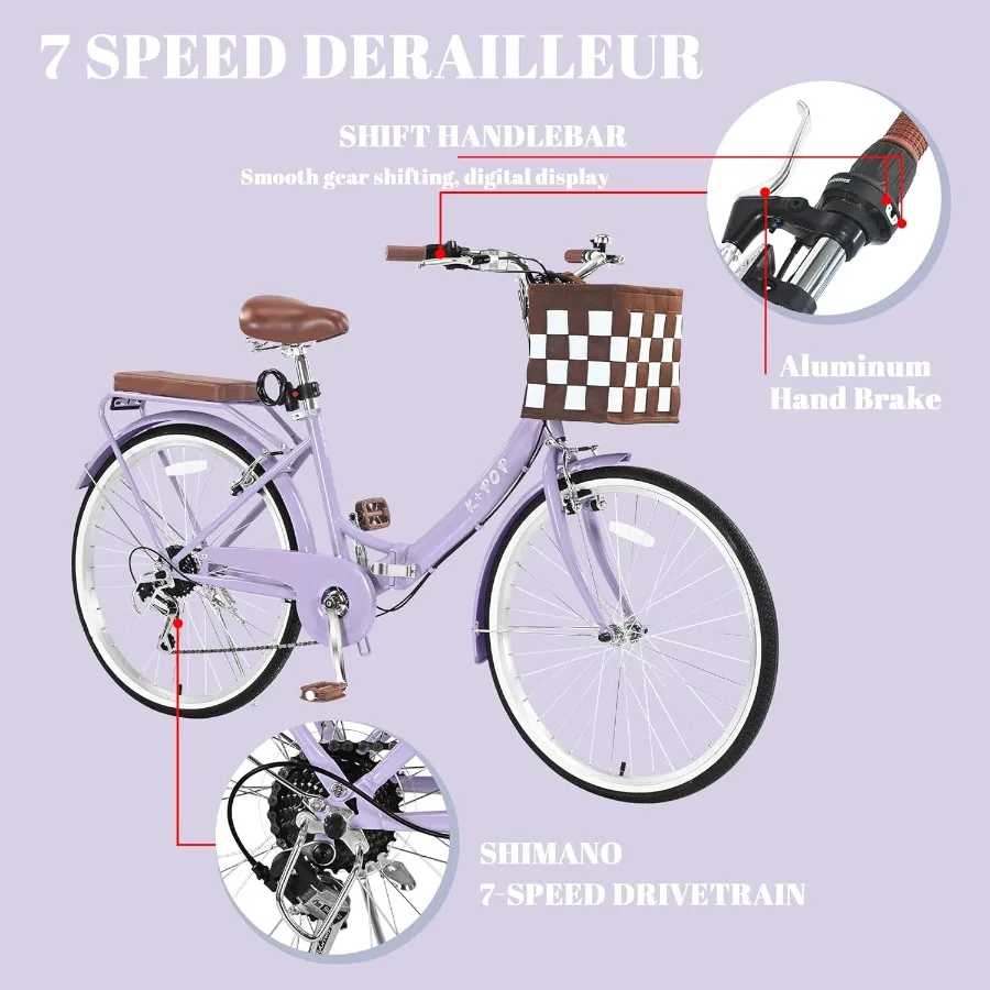 description