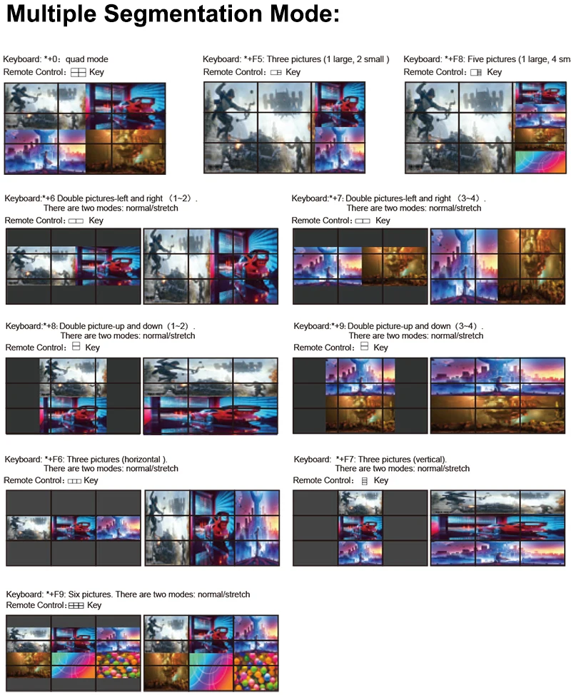 무료 회전 줌 인 아웃 이동 5x9 HDMI 비디오 월 컨트롤러 4k 가로 세로 세로 화면 접합 프로세서 TV 스플라이서