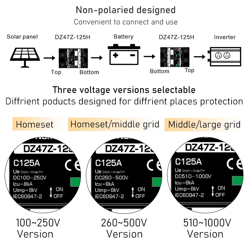2p 100a 125a 150a cc 100v 150v 250v 500v 1000v 05