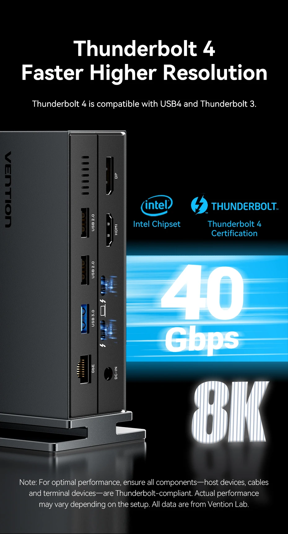 Thunderbolt 4 Dock, USB C Hub 14-Port 8K@30Hz Multifunctional USB HUB Docking St