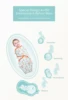 Insular 2 pcs/set Cocoon Newborns Infant Cotton Knit Baby Swaddles Wrap Blankets For 0-7 Months 4
