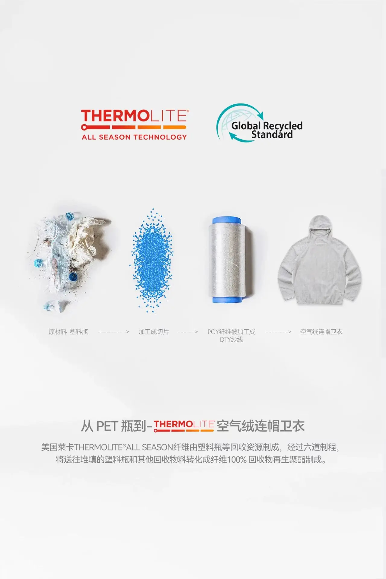 Sianlanhiam 25aw Liughtweight insulation layer hoodie primaloft thermolite techwear aesthetic gorpcore -
