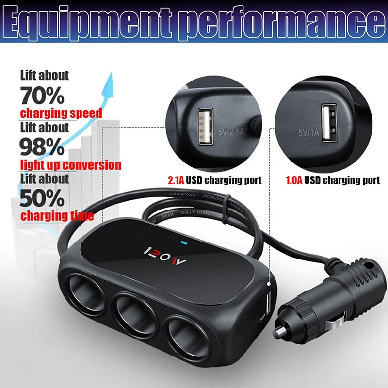 3 Socket Cigarette Lighter Splitter 120W Car Charger Adapter Dual USB LED Car Fast Charger for iPhone iPad Dashcam Car accessory
