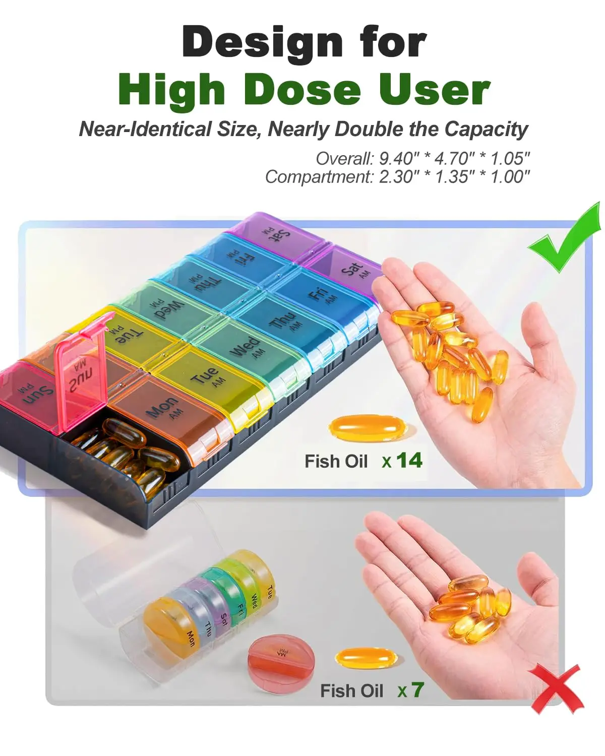 Weekly AM/PM Pill Organizer for Travel - 7-Day Double Storage for Medications