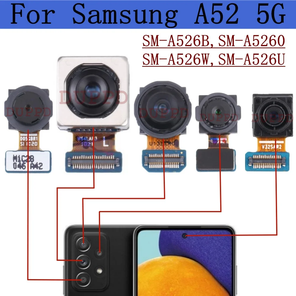Depth Camera A52 Camera Features Review Samsung Galaxy A52