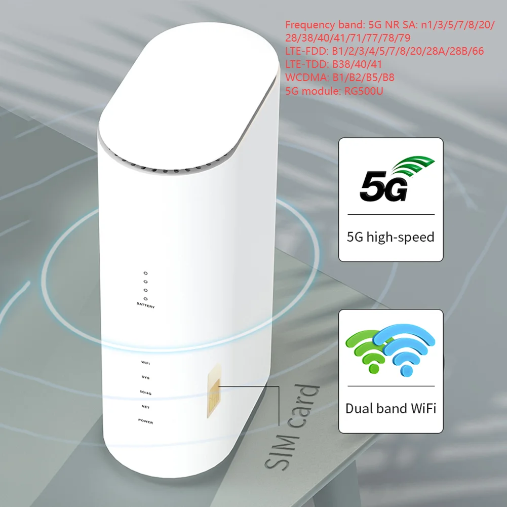 SS DEALS 5G Sim WiFi Router, 5G 4G+ Cat 11 LTE All SIM Support