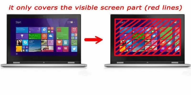 Upscreen Blickschutzfilter Für Dell Latitude 5320 - Privacy Filter Mit Blaulichtfilter