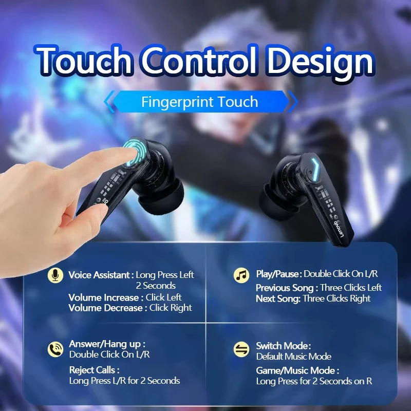 รูปสินค้า หูฟัง TWS กันน้ำ สำหรับออกกำลังกาย