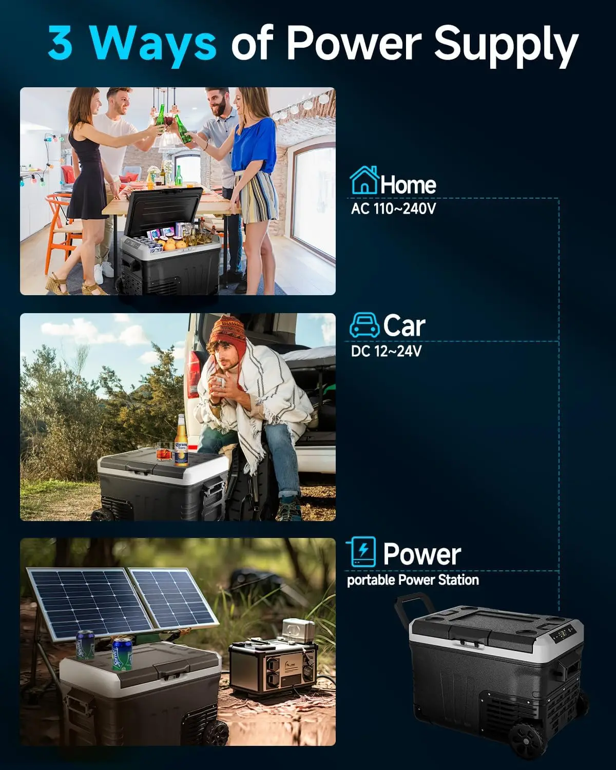 Portable 12V 37-Quart Electric Cooler/Warmer for Vehicles: Compatible with 12/24V DC and 110-240V AC Power