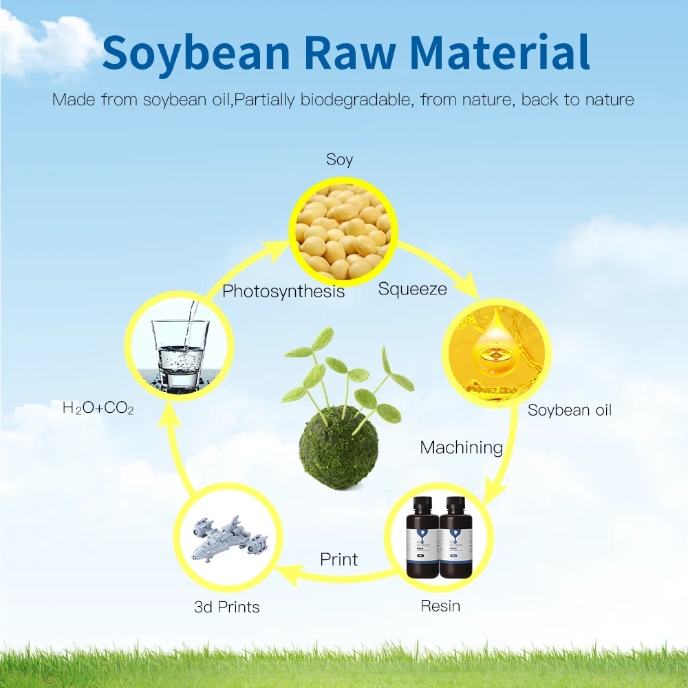 3D Printing Resin ANYCUBIC Plant-based 405nm UV Resin 2kg 4kg For Photon Mono LCD 3D Printer Without Nasty Chemicals Liquid 3D Printing Materials
