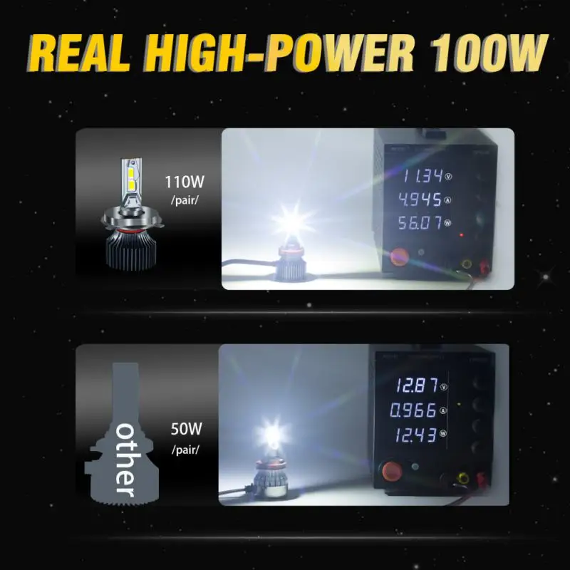 

H4 6000K Positive White Light 12V LED Bulb 55W 12000 LM F4 Double Copper Tube Super Bright High Power LED Headlights