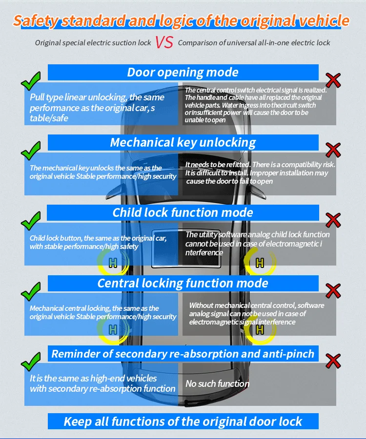 SHIFENG Custodia TPU Per Mouse Mercedes Classe A/B/CLA/GLE/GLS 2020-2021 - Nero