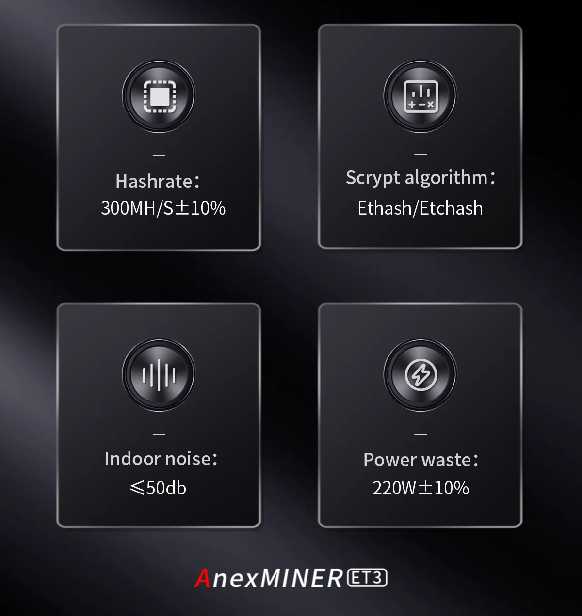 NEW Low Noise Low Power AnexMiner ET3 300M 200W ET4 600M  Asik Mining Asic Crypto Eth Etc Miner