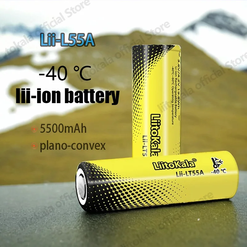 dsc-products