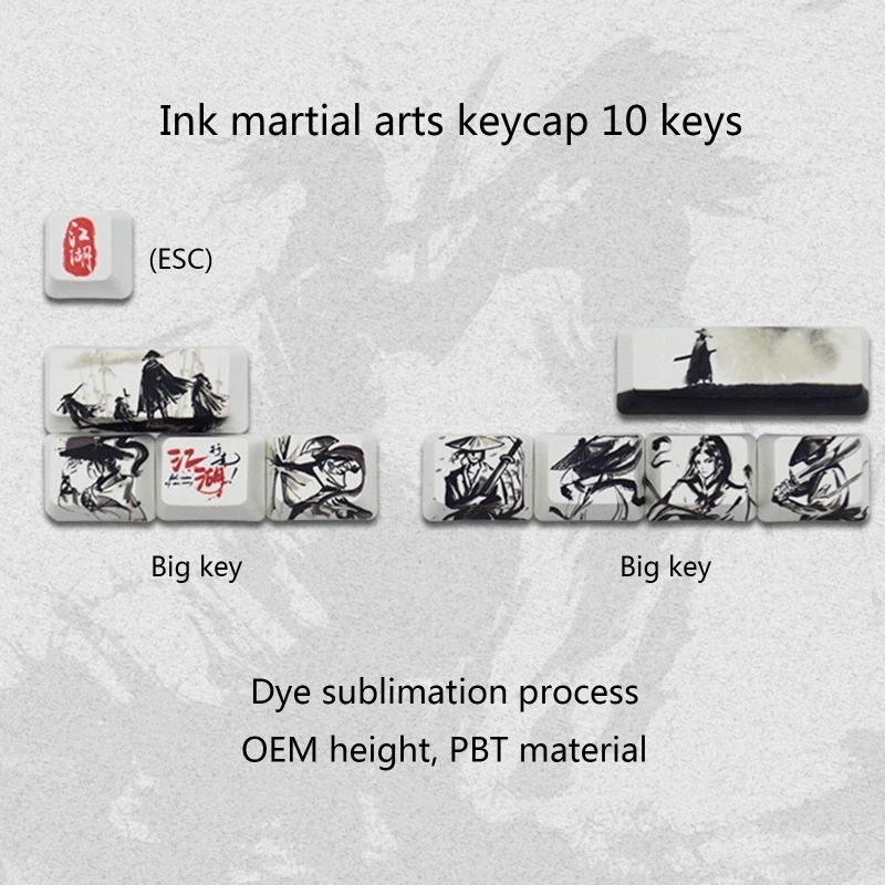 OFBK CMYK 염료 하위 PBT 키캡 컬러 열 승화 SHIFT ECS 대형 키