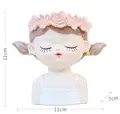 Earsss