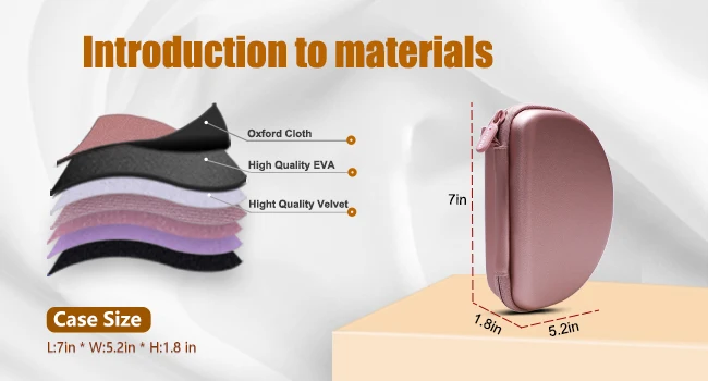 Headphones Case for Sony MDRZX110NC Noise Cancelling Headphones Storage Carrying Bag Accessories for Headphones
