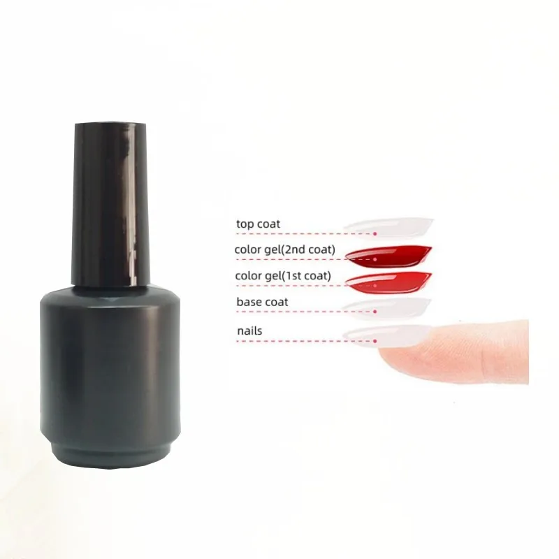 Base coat No Wipe Top coat Matte Top coat 8 ml  2 pieces per set UV nail gel polish 3