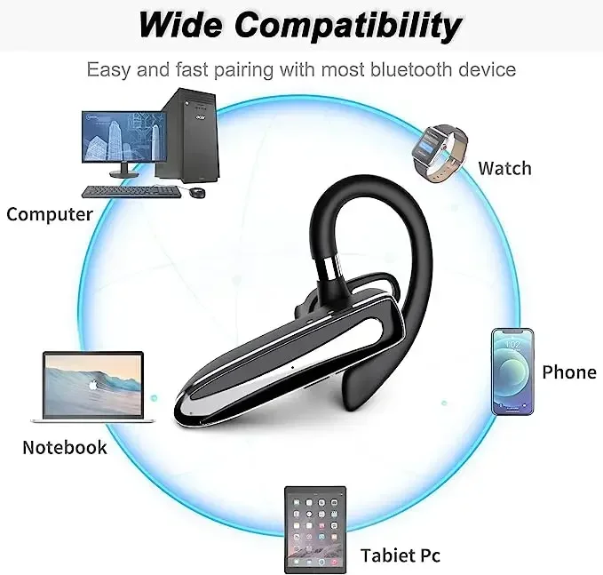 

Wireless Business Headphone Earphone Noise Canceling Headset for Driver New Single Ear Dual Microphone Bluetooth V5.1