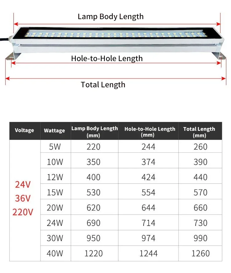 24V/220V Led-Werktuigmachine Licht Waterdichte Oliebestendige Explosieveilige Lamp Cnc Draaibank Verlichtingslamp Aluminium Led Lampen