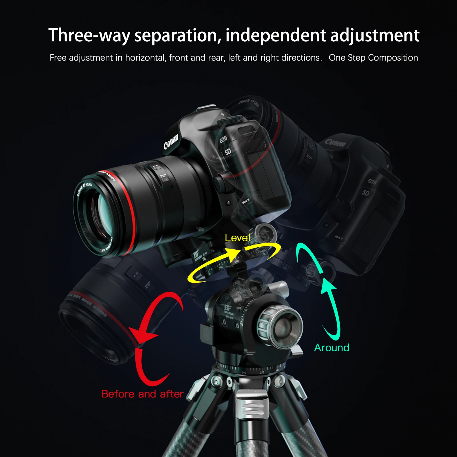 BAFANG Tripod Ball Head Camera Panoramic Adapter For Sony Nikon Canon DSLR Camera Arca Swiss Tripod & accessories Gear Head