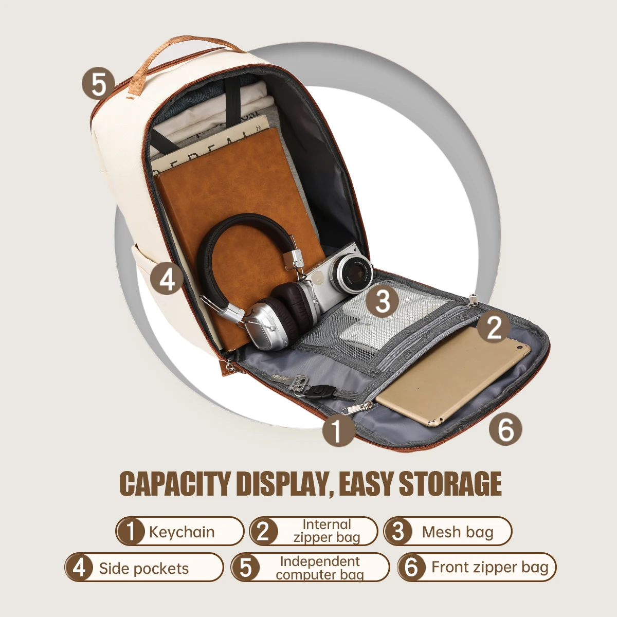 Large-Capacity Travel Backpack, Commuter Women's Travel Lightweight Backpack, School Bag, Computer Bag, Mountaineering Bag, William Boarding Bag, Overseas Business Trip Meeting