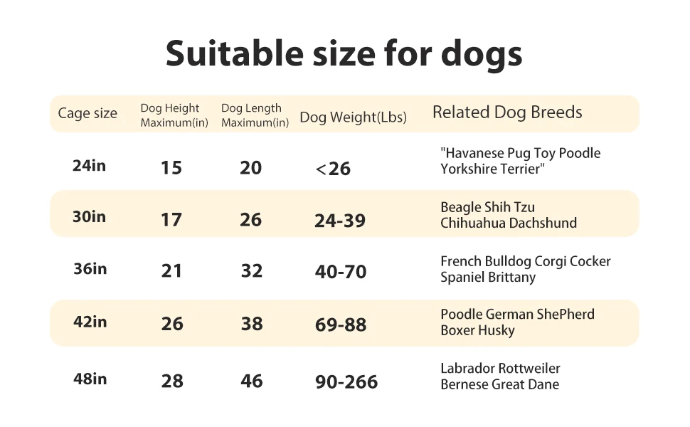 dog crate