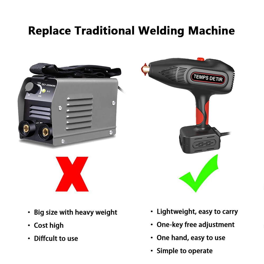 4000W New AC 110V-220V Handheld Portable High Power Arc Welding Machine, Automatic Digital Intelligent Electric Welding Machine
