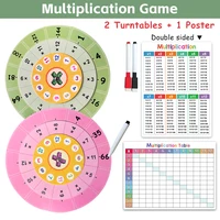 Montessori 1-12 Multiplication Table Cards, Multiplication Turntable Training Game, Self-check Math Facts Learning Aids for Kids 2