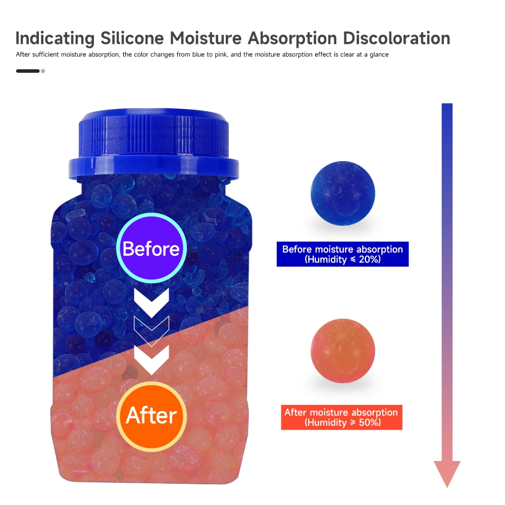 Reusable Silica Gel Desiccant Waterproof Moisture Absorber For 3D Printing filament Electronic Product Dehumidifie 500g 400g