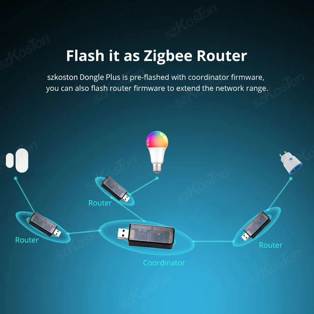 Zigbee 3.0 USB Dongle Plus EFR32MG21 Universal Open Source Hub Gateway Works with Home Assistant openHAB Zigbee2MQTT ZHA NCP 3