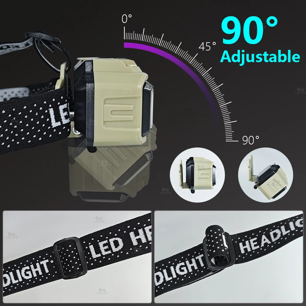 강한 빛 헤드램프 휴대용 COB LED 헤드램프 USB 충전식 헤드 손전등 18650 야외 캠핑 낚시 비상 랜턴