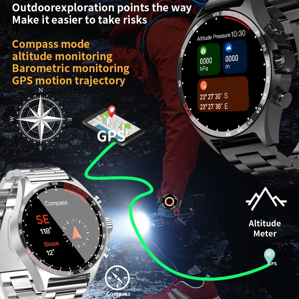  ȭ Ʈ ġ, ɹڼ ECG ͸, NFC ħ, IP68   ð, , 2024 ǰ