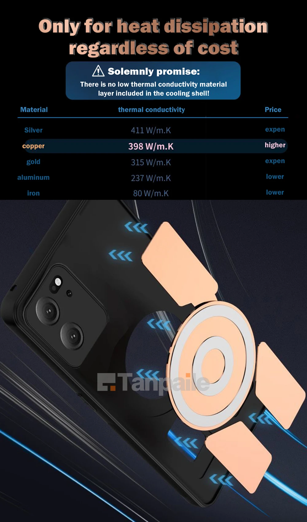 For Vivo iQOO Neo9s Pro Plus Case For iQOO 12 11 10 9 8 Pro