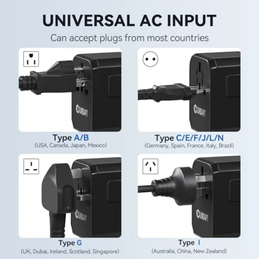 Universal Travel Adapter International Plug Adapter with 3 USB-C PD Fast Charging and 2 USB-A Quick Charger Worldwide Adaptor f 4