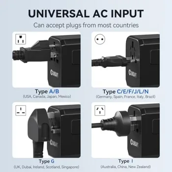 Universal Travel Adapter International Plug Adapter with 3 USB-C PD Fast Charging and 2 USB-A Quick Charger Worldwide Adaptor f 4