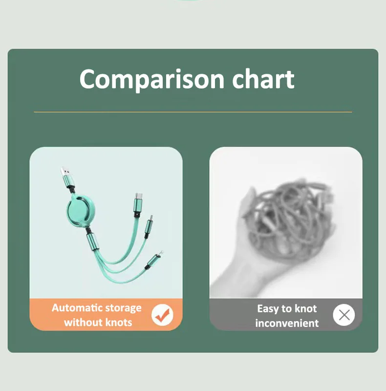 MFI 인증 3 in 1 고속 충전 USB-C 범용 연장 리퀴드 실리콘 케이블 마이크로 USB 충전 케이블 (IOS용)