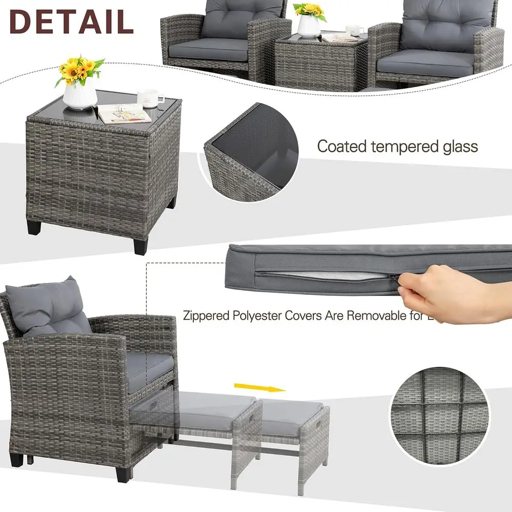 description