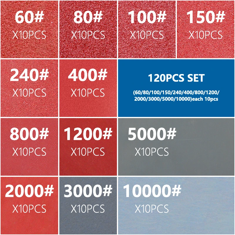 Xcan Schleif scheiben Pads Set 80-100 Körnung Sandpapier Scheibe Hakens ch laufe mit Scheiben stange Kissen 1 Zoll Schleif poliers cheibe – Detail 4